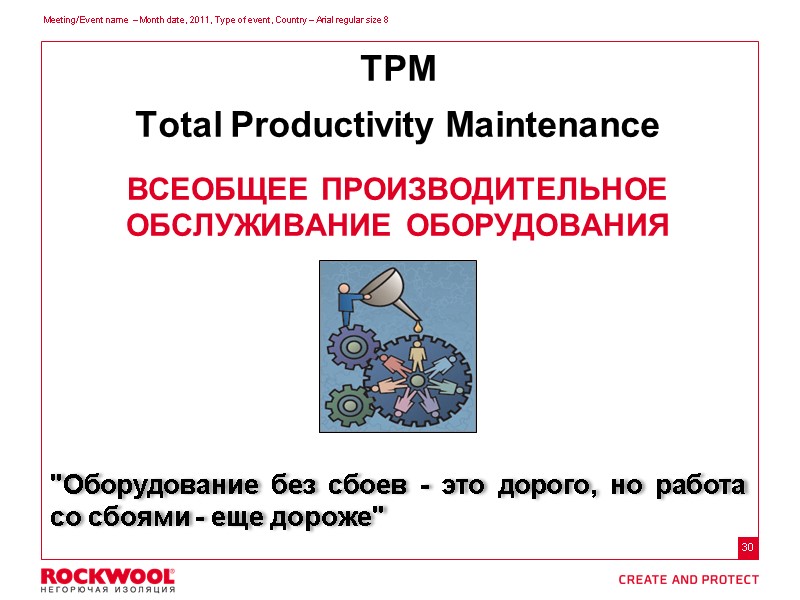 ВСЕОБЩЕЕ ПРОИЗВОДИТЕЛЬНОЕ ОБСЛУЖИВАНИЕ ОБОРУДОВАНИЯ TPM Total Productivity Maintenance  